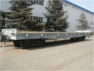 CRRC NX70 standar gauge  China railway flat  wagon  for Iran